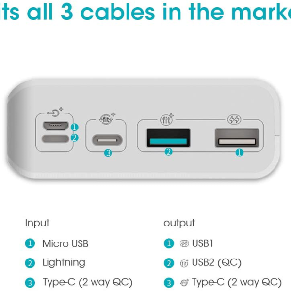 ROMOSS Sense 8+ Power Bank 30000mAh